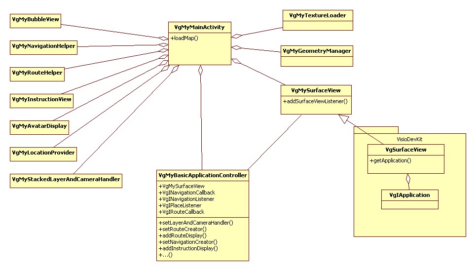 VisioSampleClassDiagram.jpg