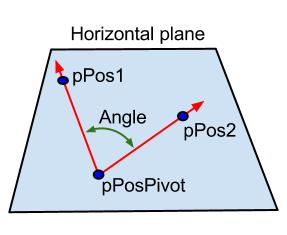 computeHeadingAngle.jpg