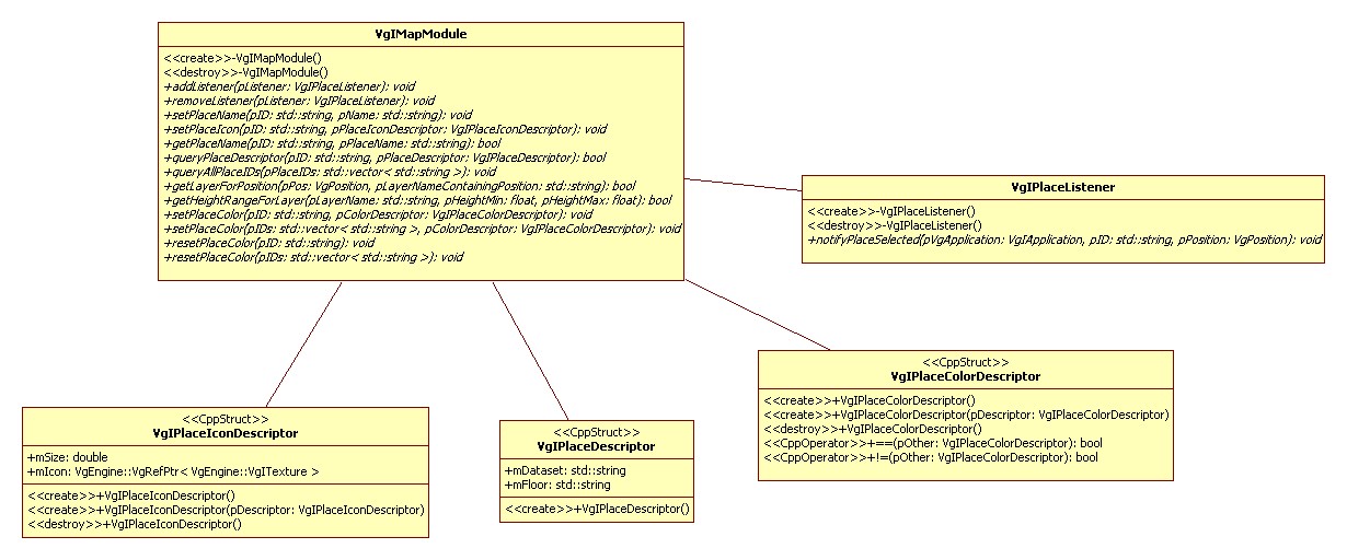 OverviewMapModule.jpg